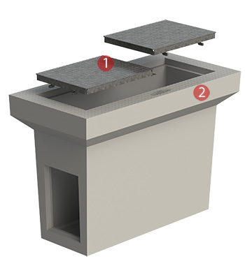 SCEC approved pits - PITLOCK & COVERCOM | ACO Cablemate